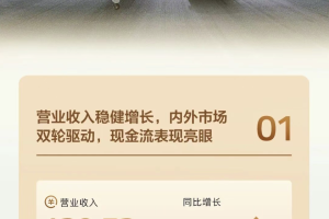 一图看懂中联重科2026一季度经营发展情况