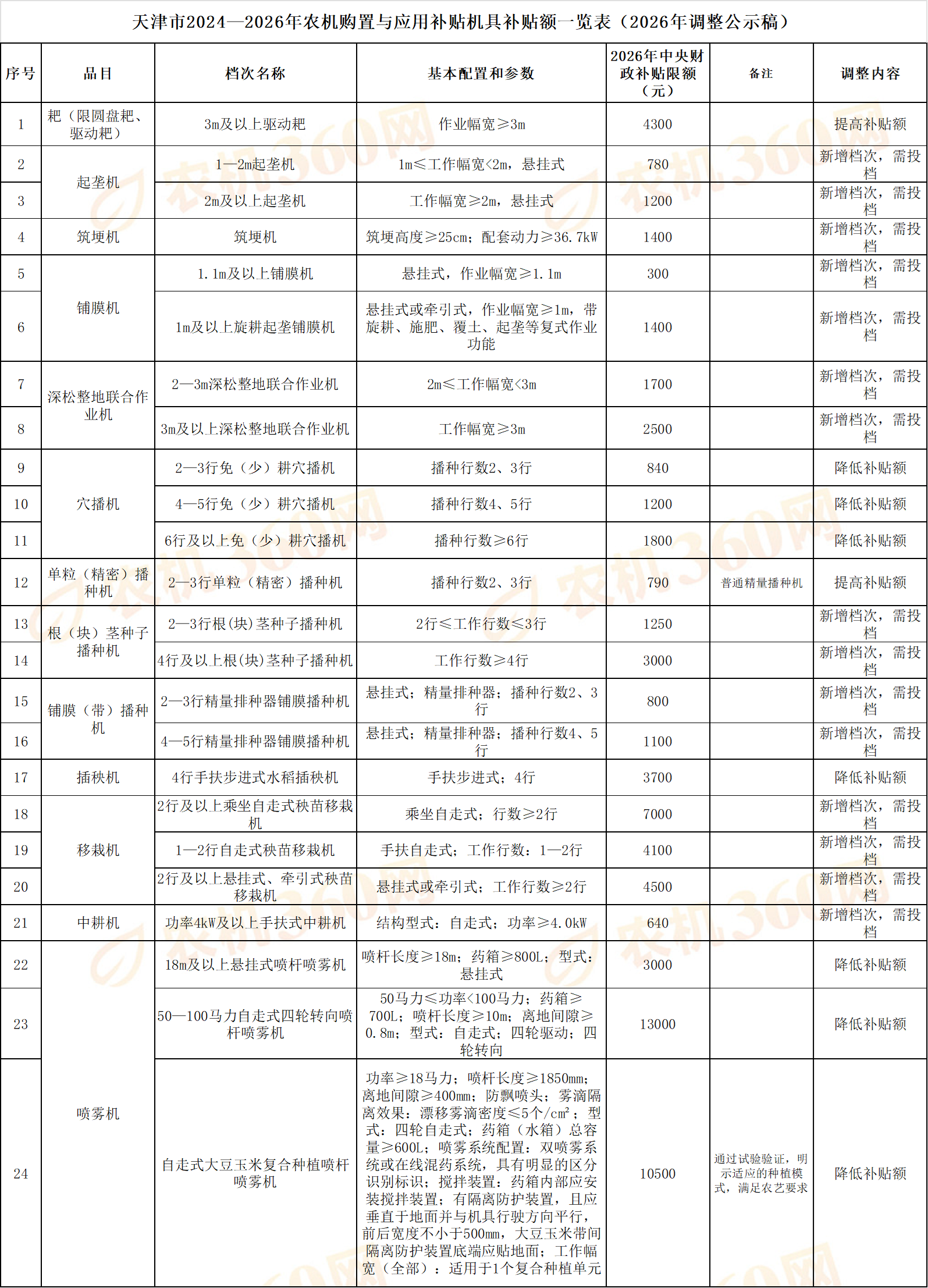 434751dd-af90-4ddc-8a62-b273e7a0026c.png