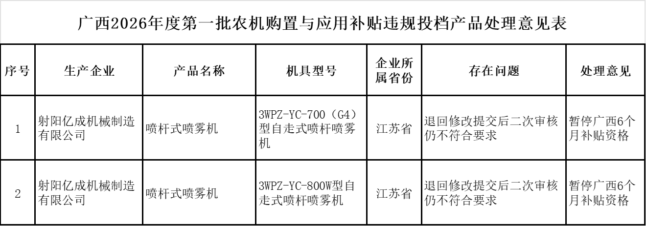 8e2bc7e5-ab16-4c6e-86ee-43d54044dc58 8e2bc7e5-ab16-4c6e-86ee-43d54044dc58.png