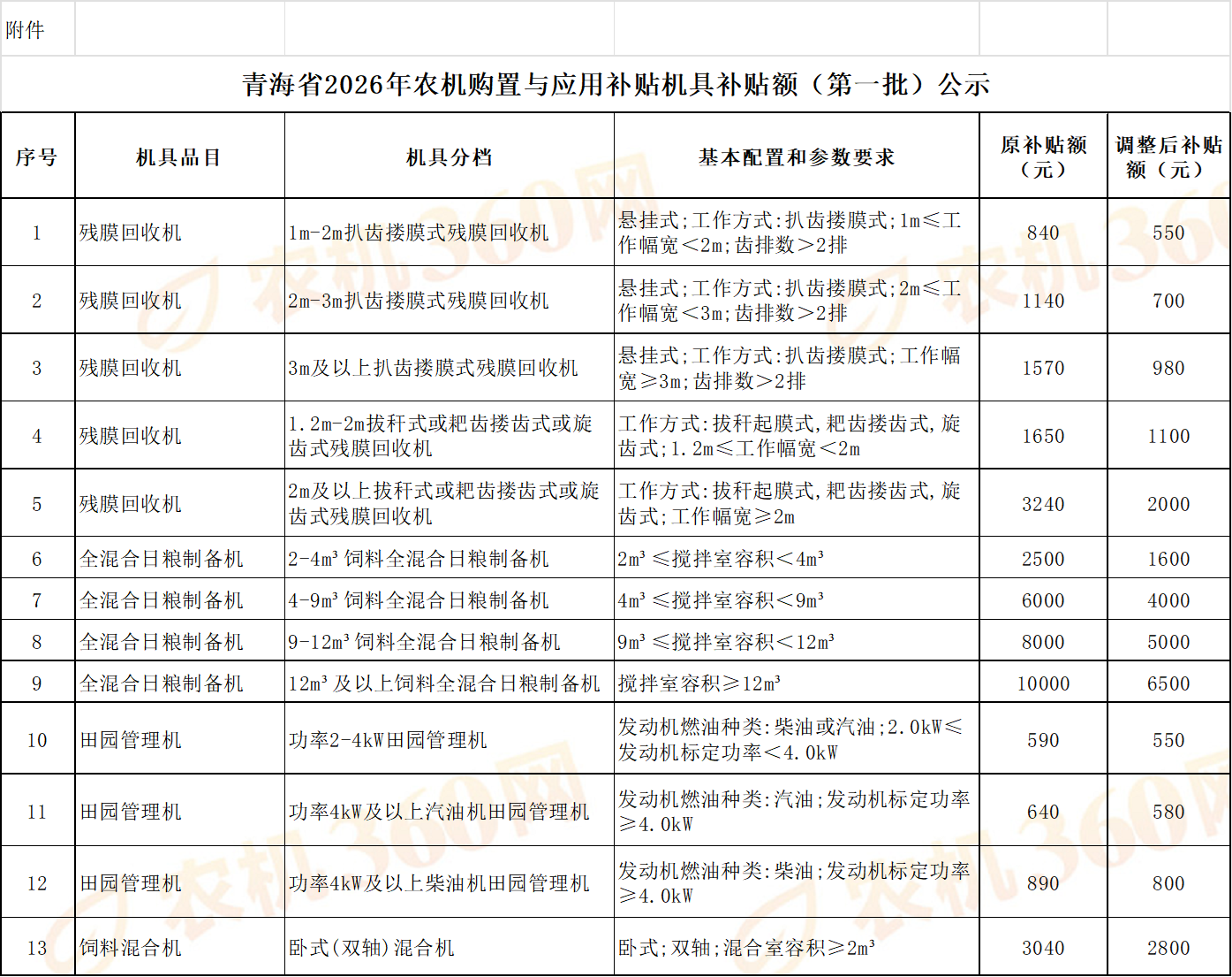 01fa14fe-e860-4515-afb2-2ccfead59f11 01fa14fe-e860-4515-afb2-2ccfead59f11.png