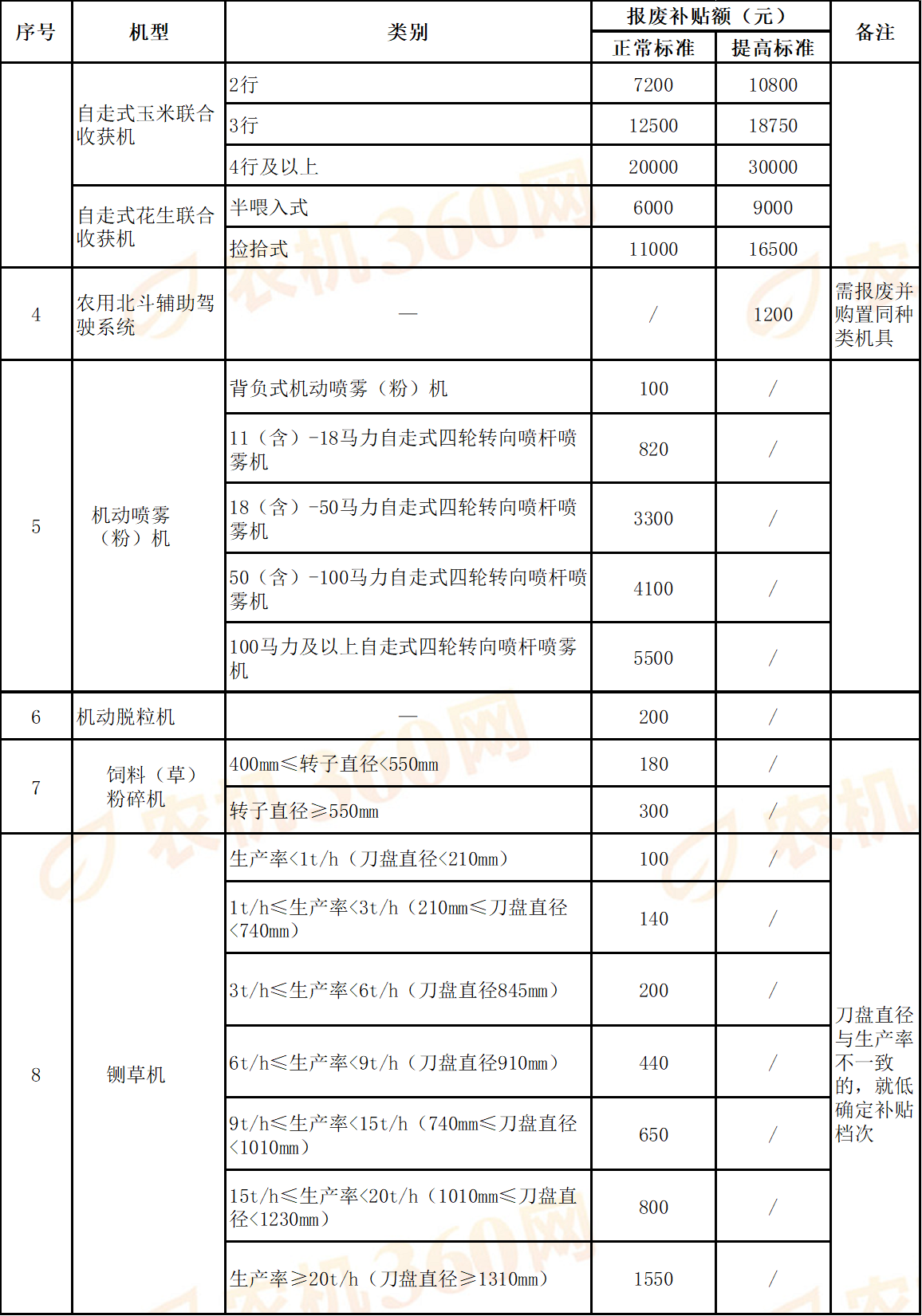 94a8ca7a-4824-4918-a2b5-0e40d2fbf271.png