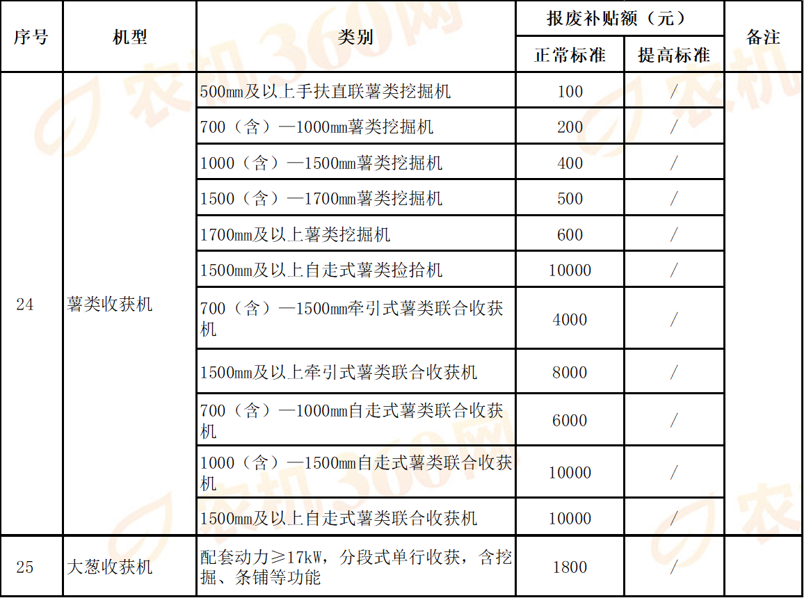 06fedb01-7a6c-4f22-8f25-a7fdb2657dd0.png