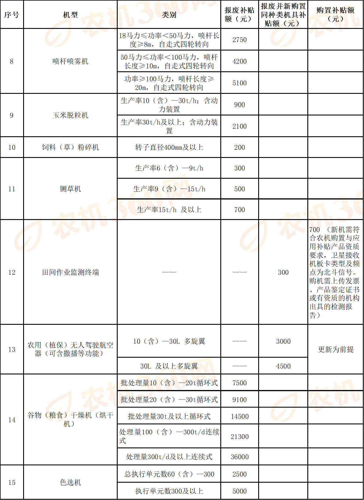 a0ae3432-8178-400f-a134-0538622badd7.png