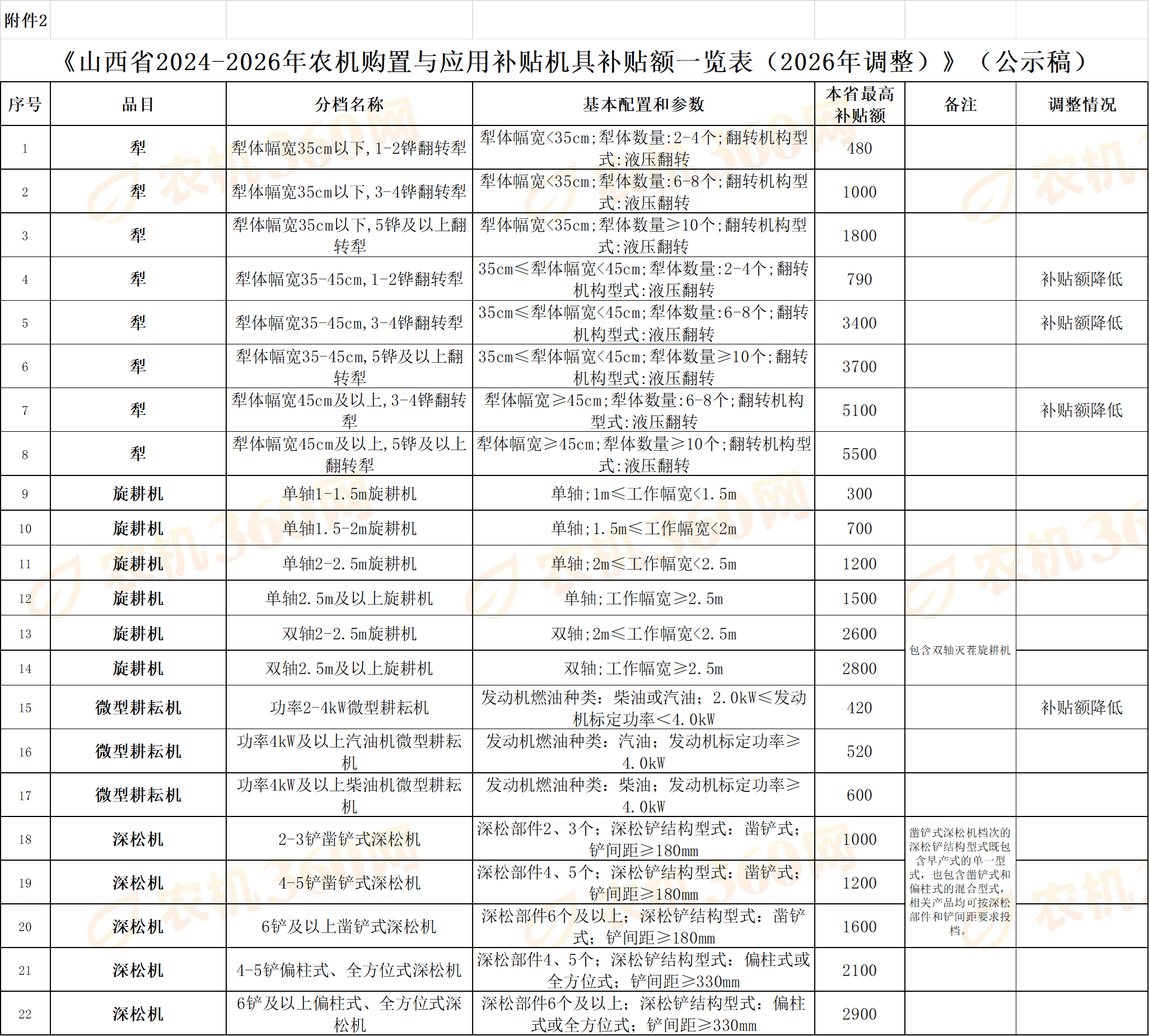 2ceeecb0-444e-44fa-8502-732da645ac5d.png