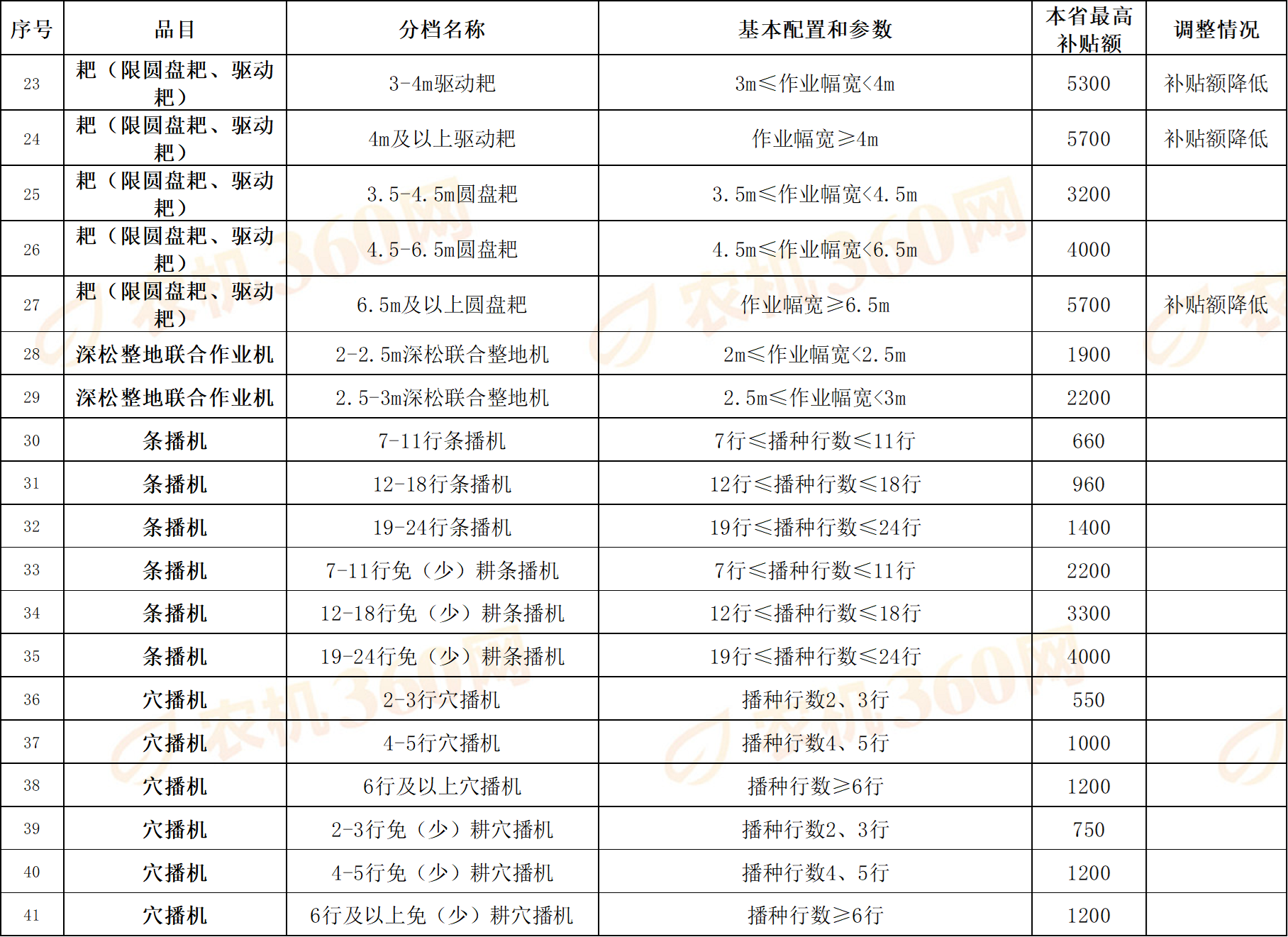170add06-373d-4c8a-ae04-5e444eca046c.png