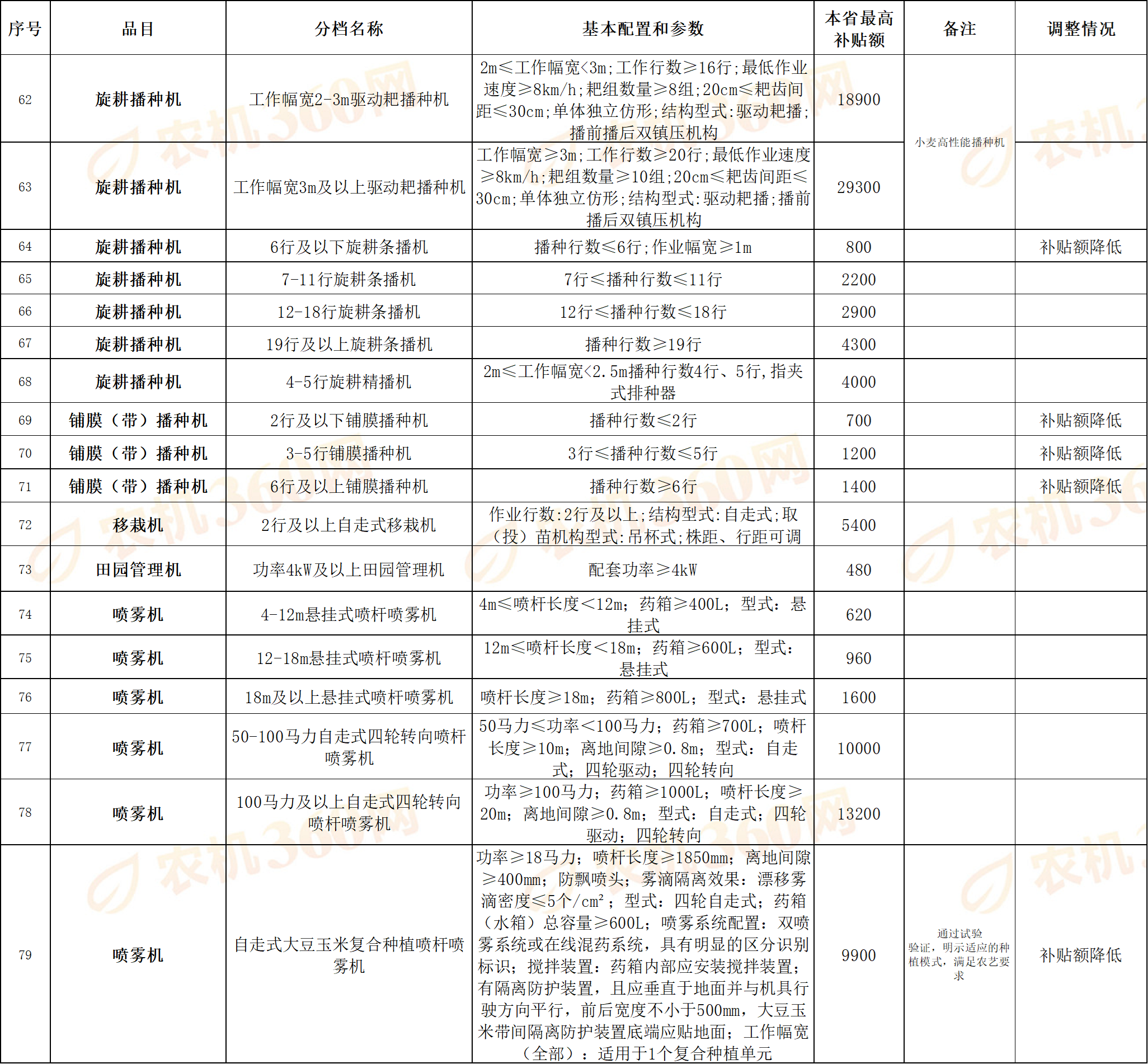 36e04be1-cf68-4c45-b5f7-b61c5d545381.png
