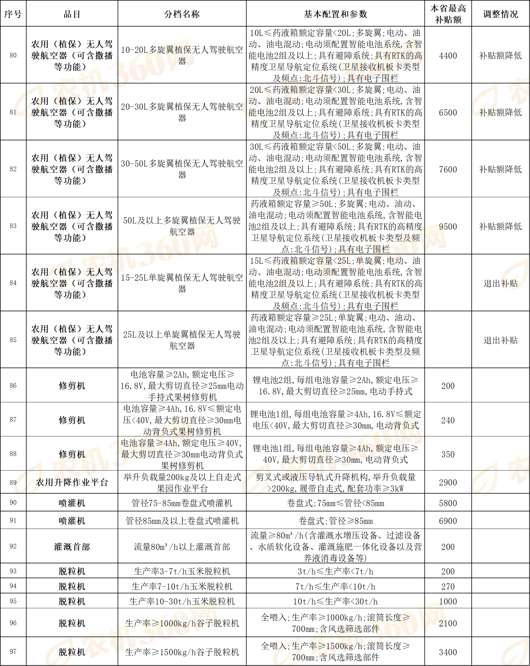 4c2288f4-70eb-4818-a869-12bb1983fa77.png