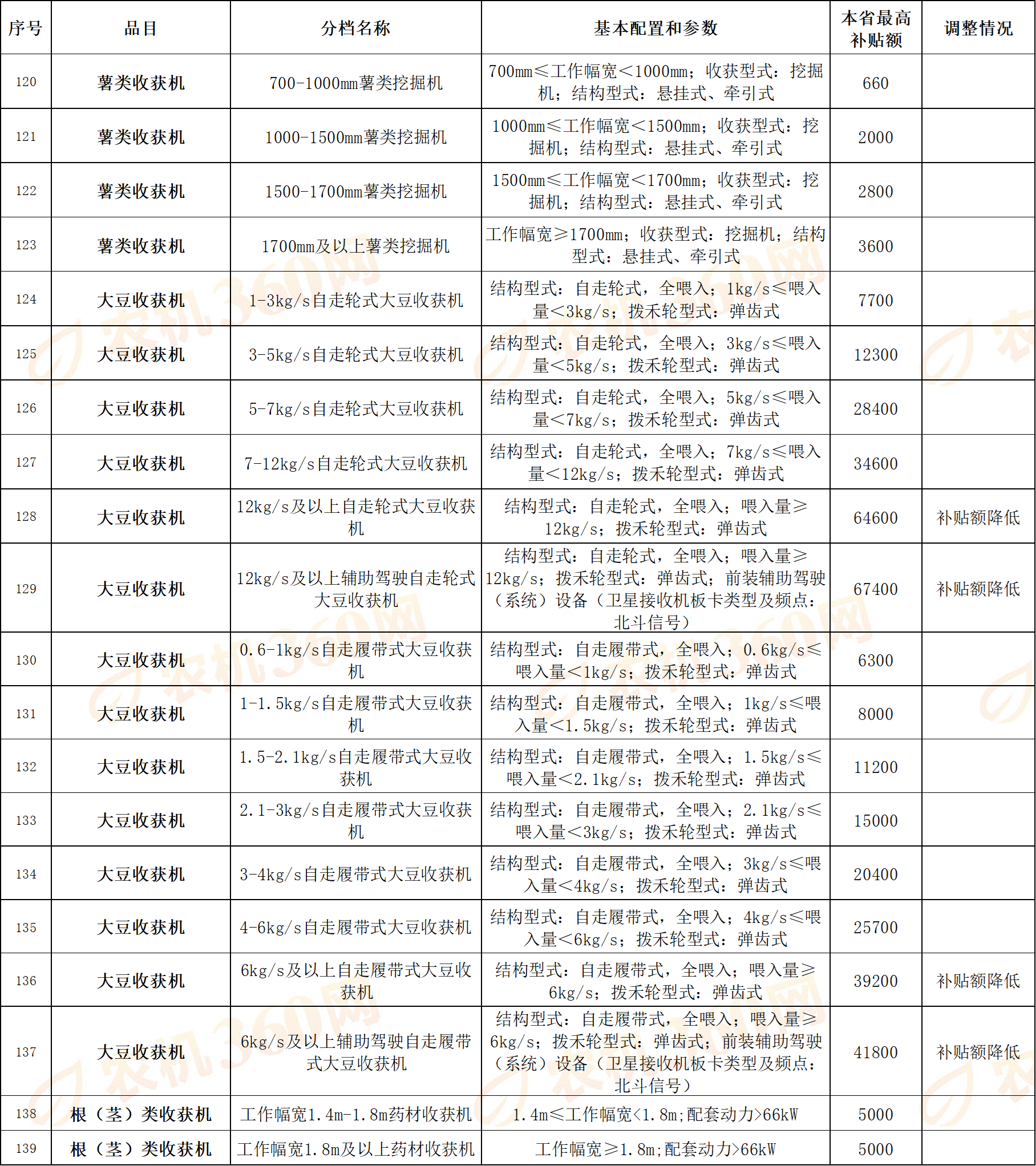 730a3dc6-5d35-4725-ae47-c5b23e861de2.png