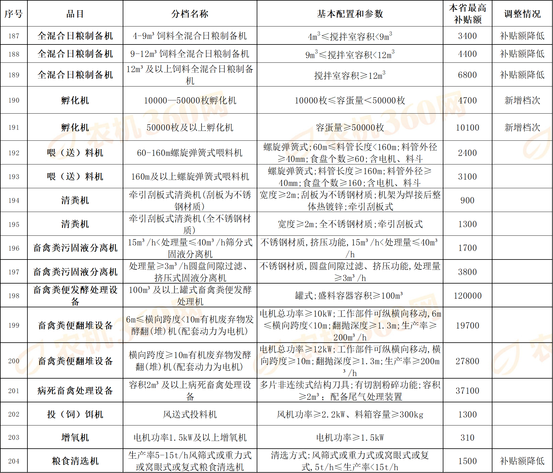 072a6f08-bccc-420a-ad47-a7d1b4733c1e.png