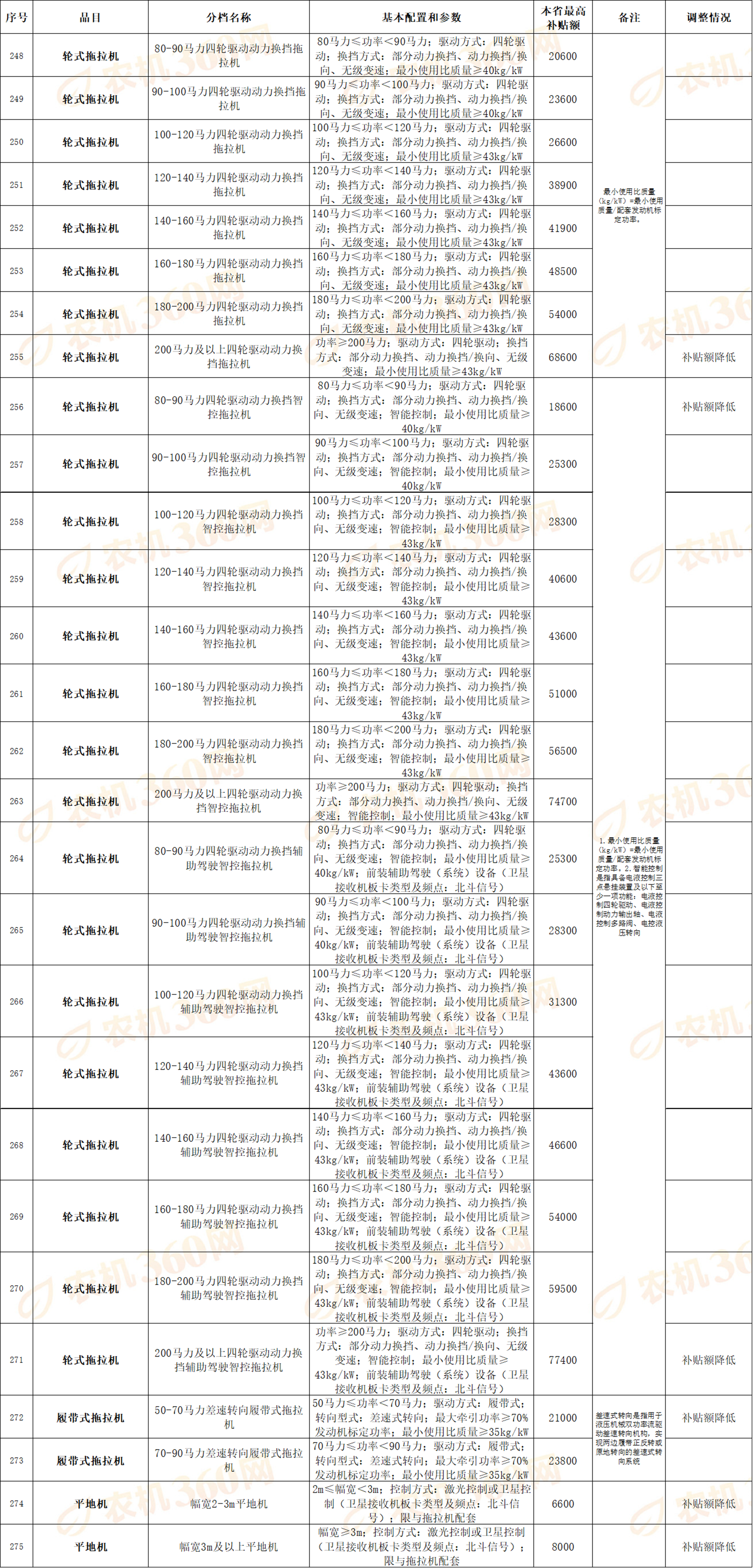 c83bd209-7239-4f25-b330-260b17852f19 c83bd209-7239-4f25-b330-260b17852f19.png