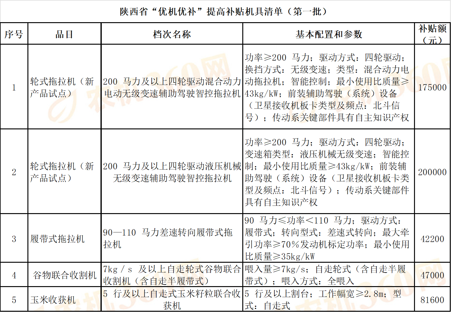 c6521d31-99d6-4540-b8a6-fd40c9fed7be c6521d31-99d6-4540-b8a6-fd40c9fed7be.png