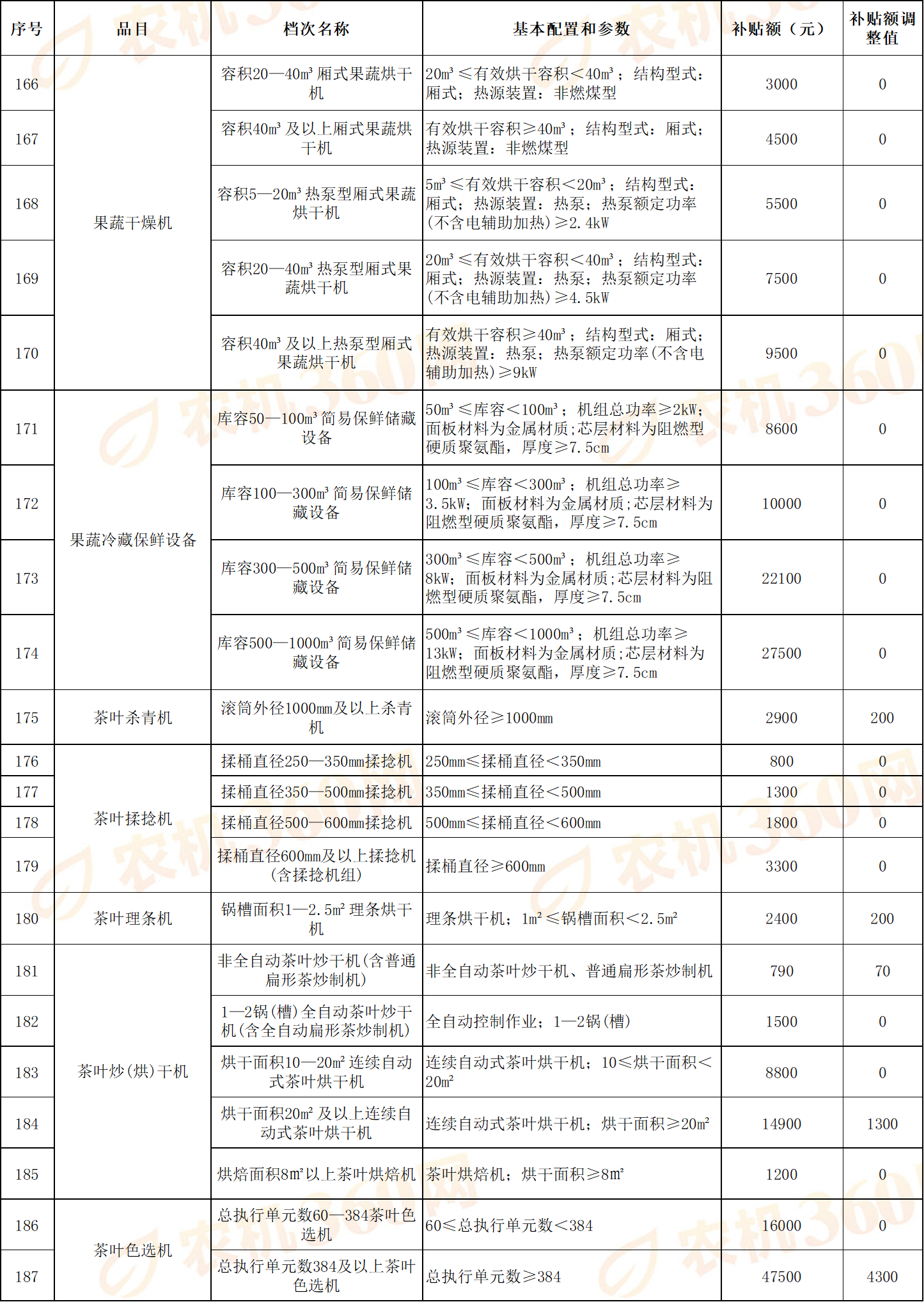 3d73f1e0-12a6-4fc2-accf-a3eecd1bf358.png