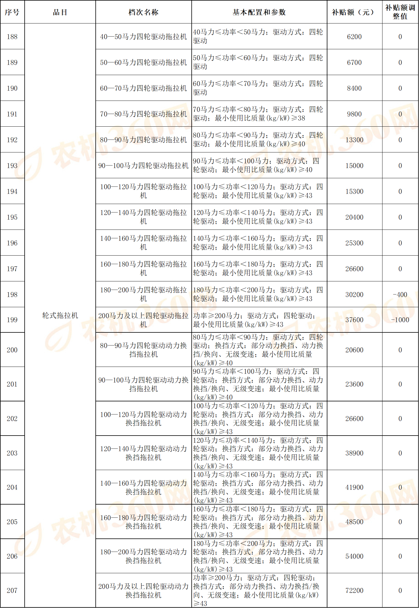 e2eeedf2-aa92-4ea8-a4e2-7edae8cf192c.png
