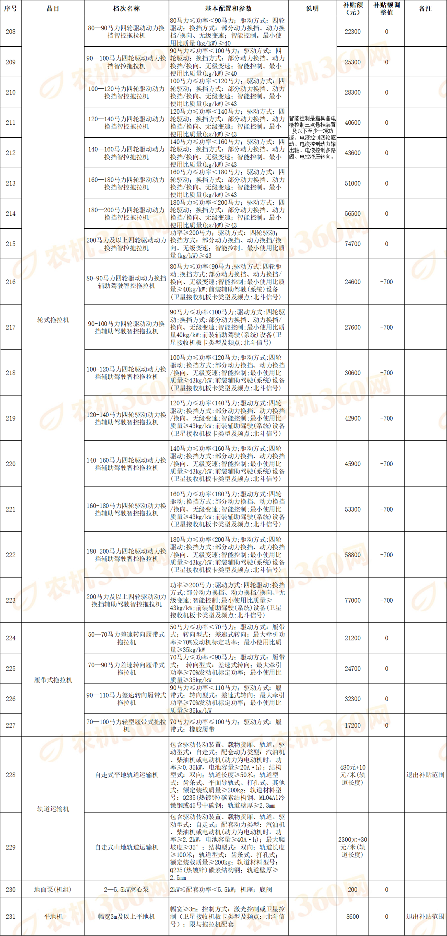 1acf2396-d199-4f50-9037-2af2e618509f.png