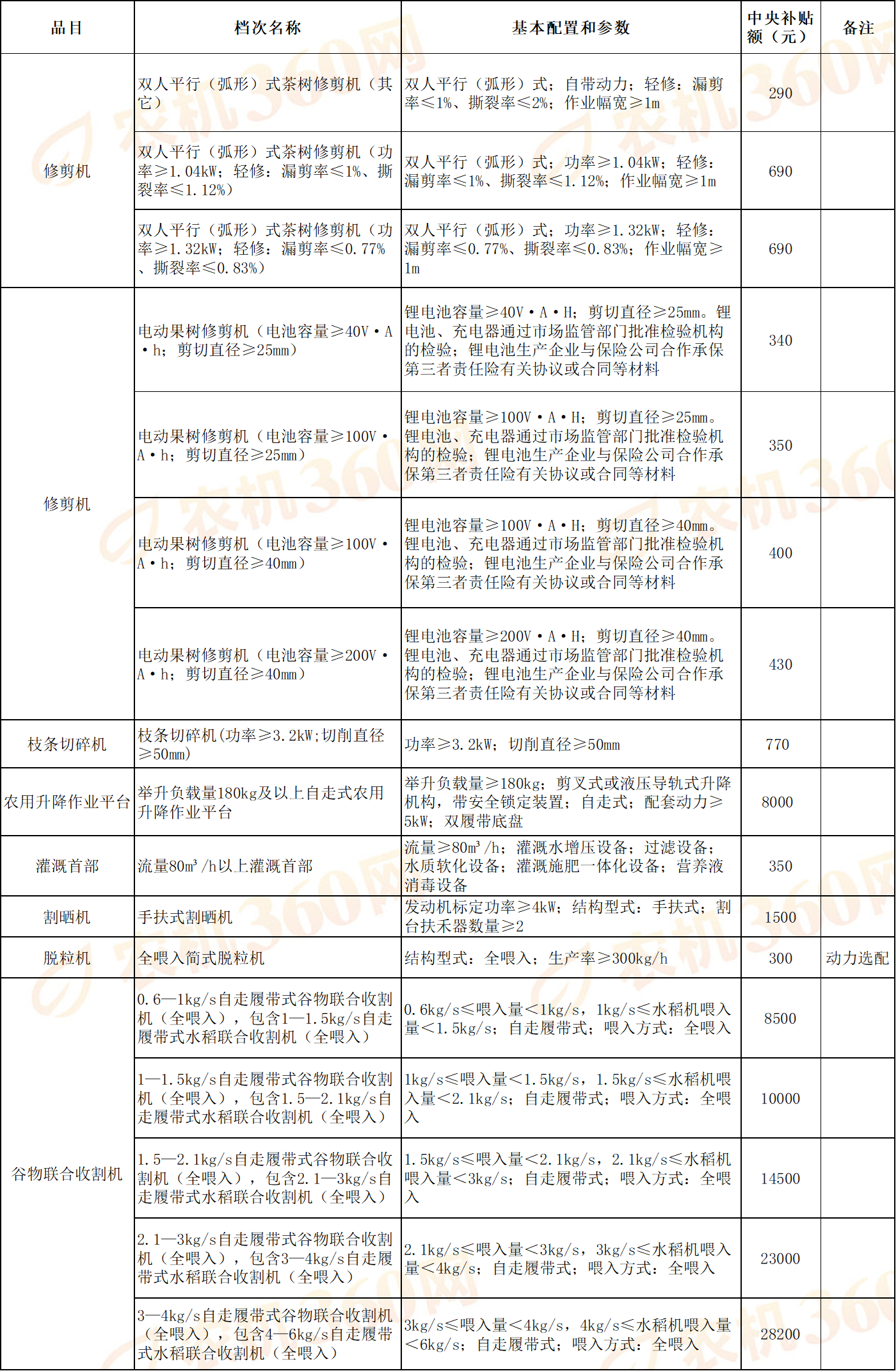 880078f0-b232-484a-9787-80d3fa328740.png