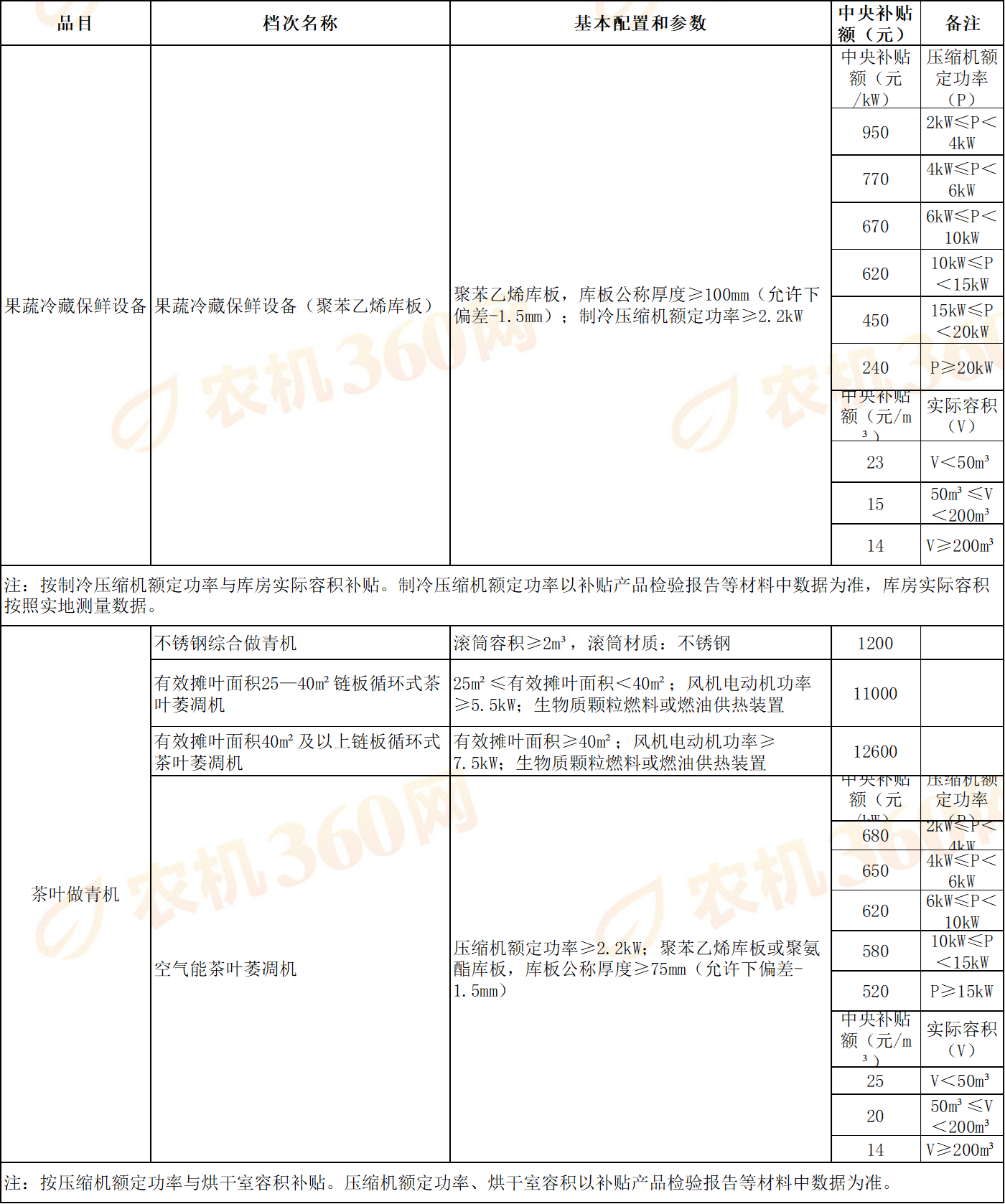 79f5d1e2-82b6-4a1e-8c33-9ed908352e33.png
