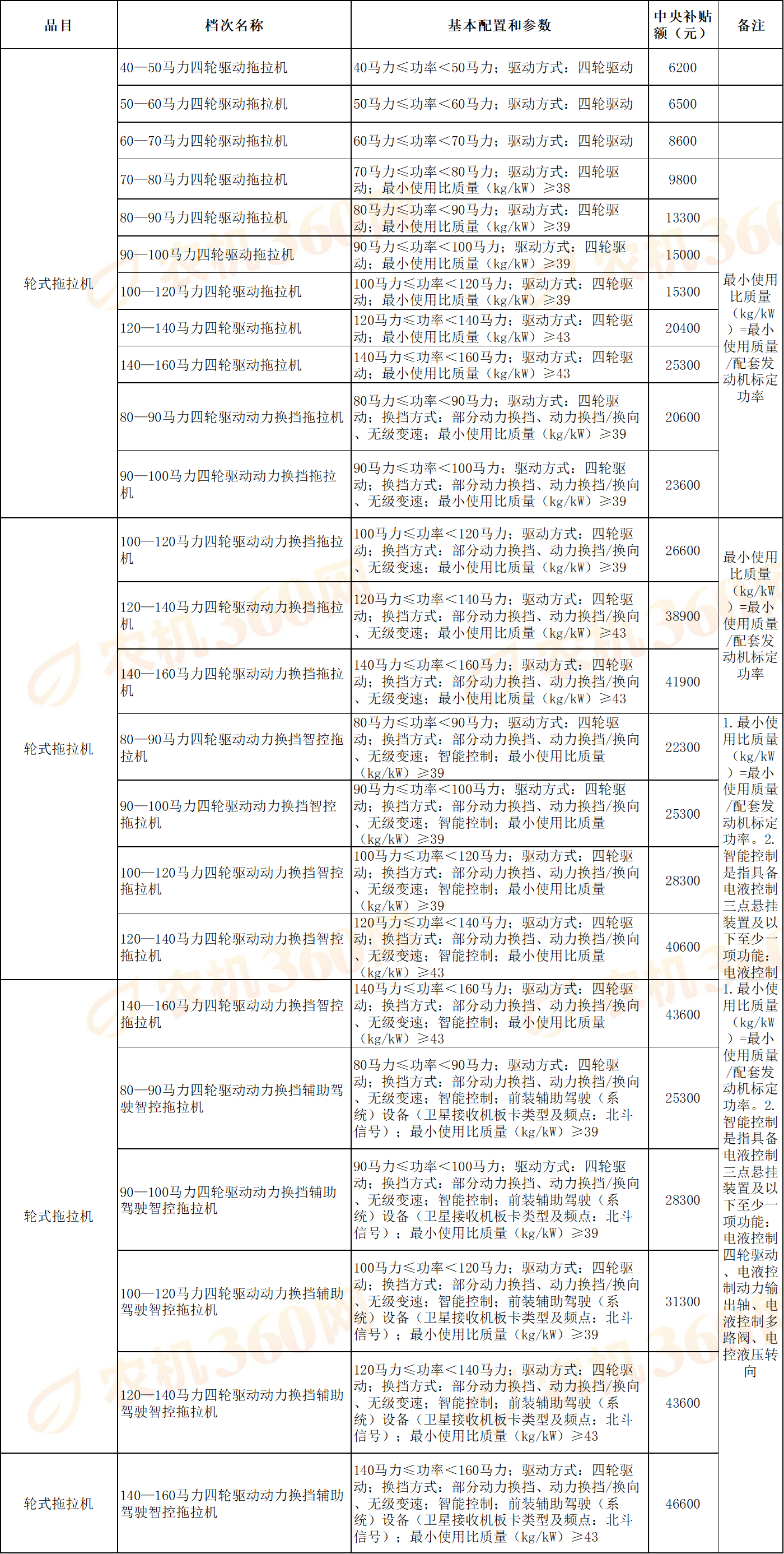 f21db0d2-a451-488c-988e-7e51b2e11db0.png