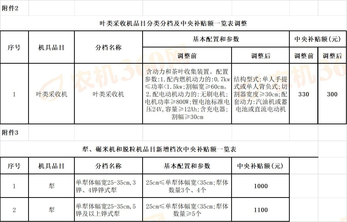 51c3d992-ba07-41ae-a9b6-9bb53b52f8d5.png