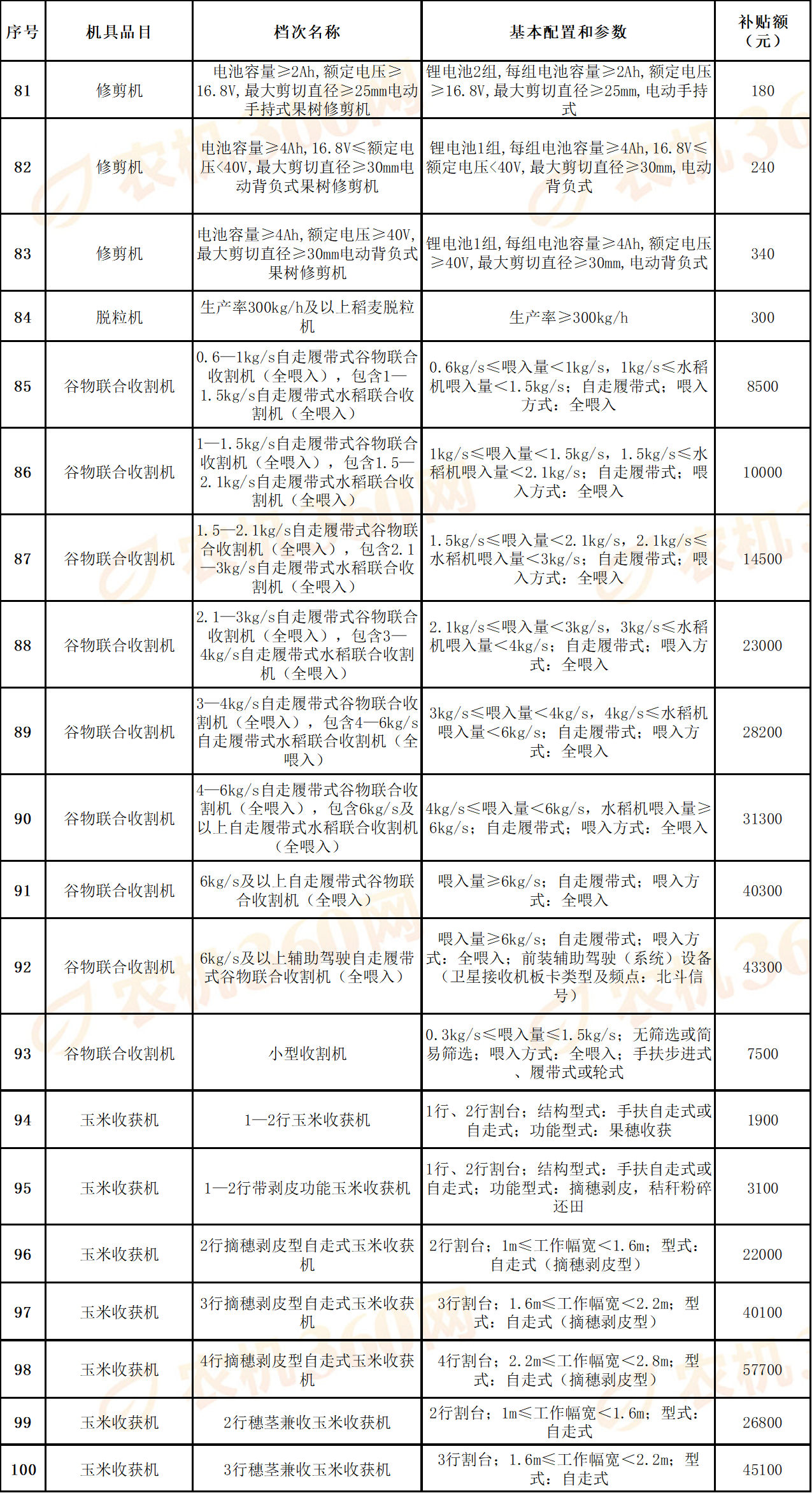 03b4232a-edab-4213-a414-6c11fd3bf8a8.png