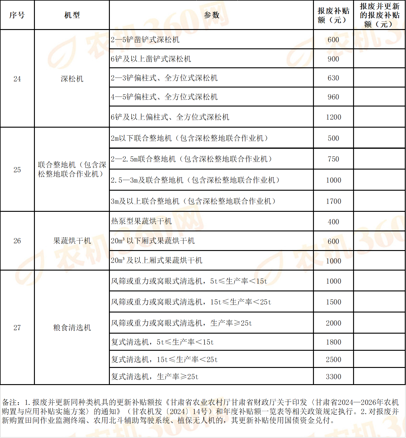 15bf6dbd-ee80-4fd6-9a52-b2e5bbd5f954.png