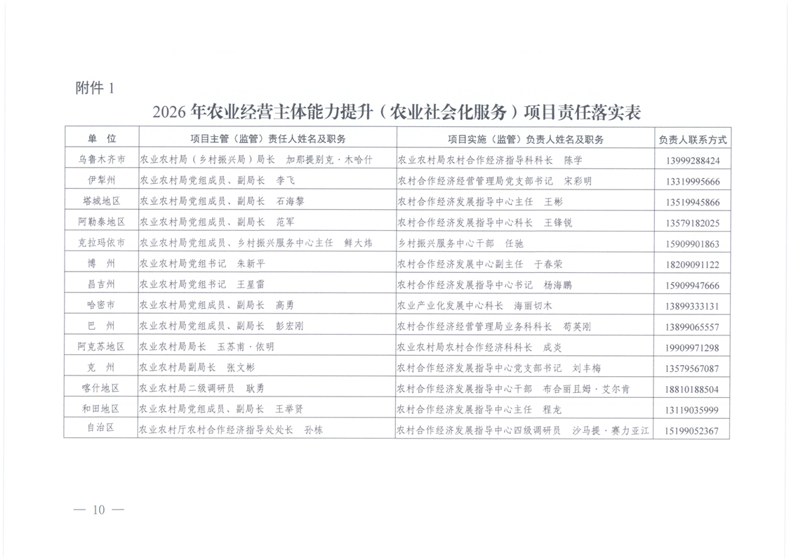 关于印发《自治区2026年农业经营主体能力提升（农业社会化服务）项目实施方案》的通知10.png