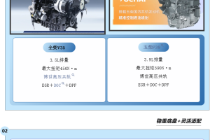 【产品介绍】英轩YC1004  农户增产增收的硬核好帮手！