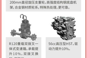 【新品介绍】2026款雷沃谷神RM5105金标版 新品上市
