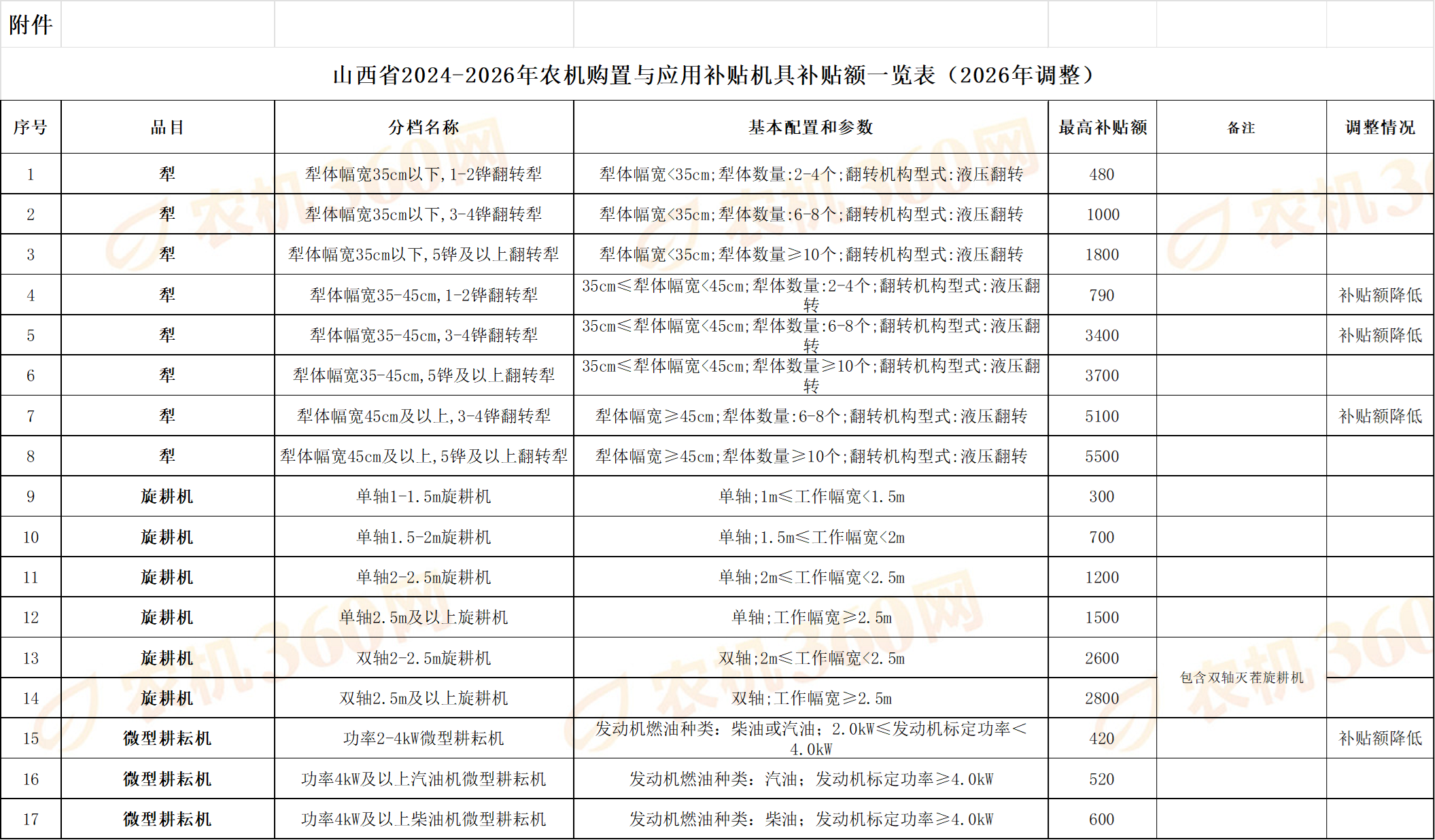9f4060e9-9506-4df5-aef4-3196de16fce9.png