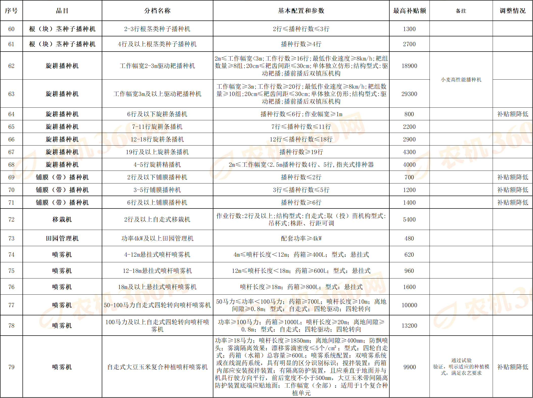 daa77075-1ebc-49ab-81e2-14fc4132fe7f.png