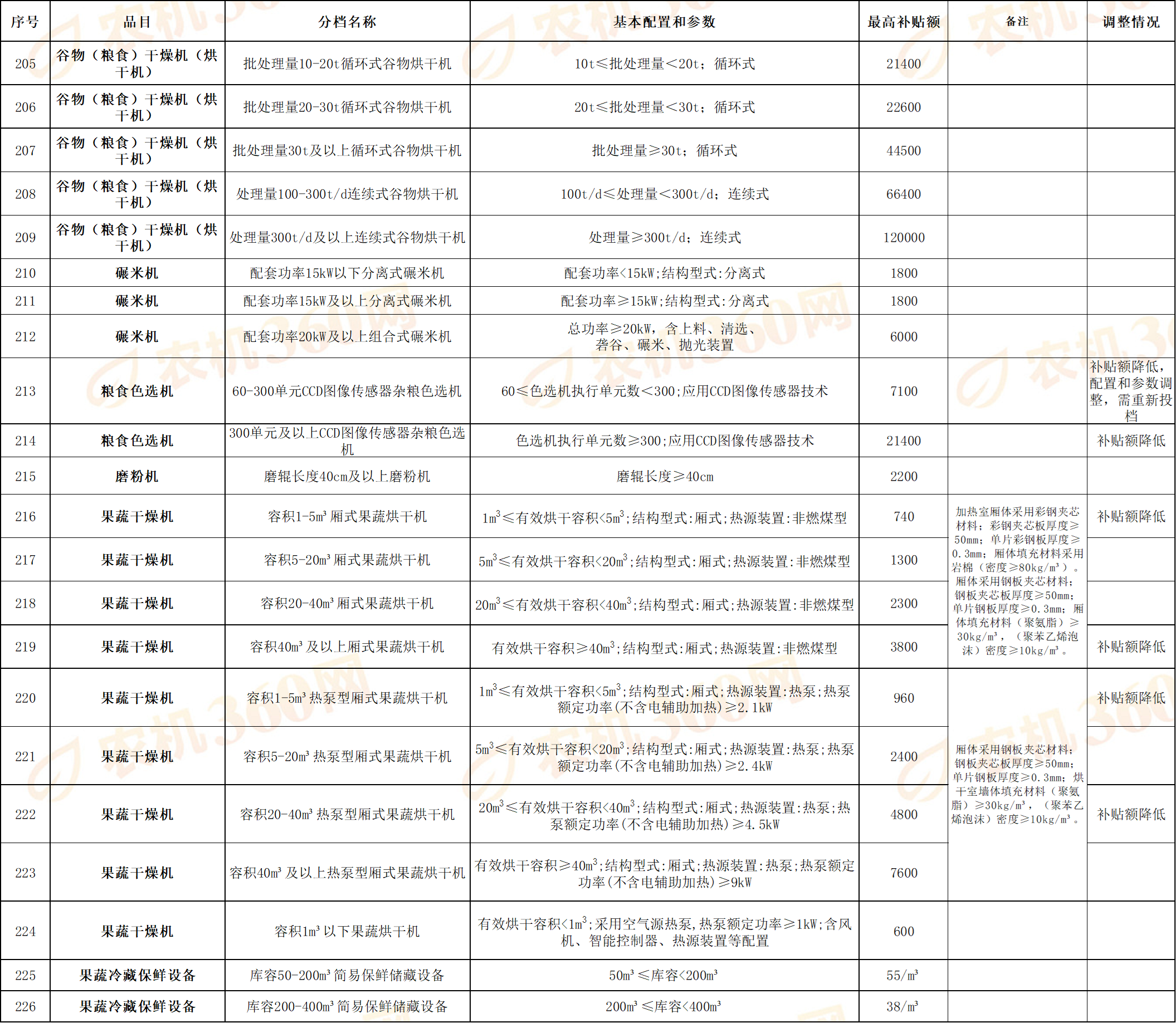 a9b00b62-53dd-46f4-a97e-81e0175a7f3c.png
