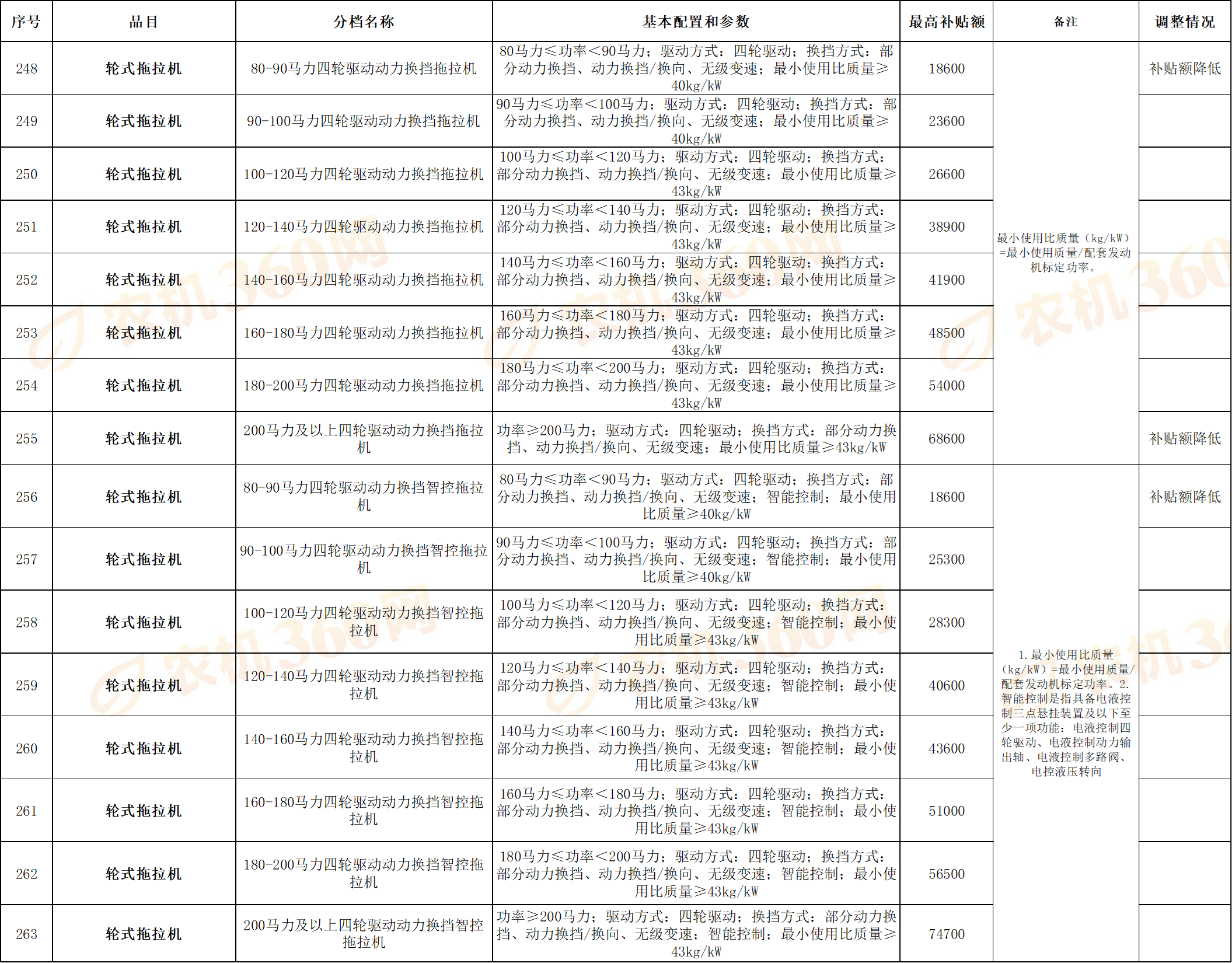 a3c0ade9-4ea3-4fae-a0e0-e21e167c2ebf.png