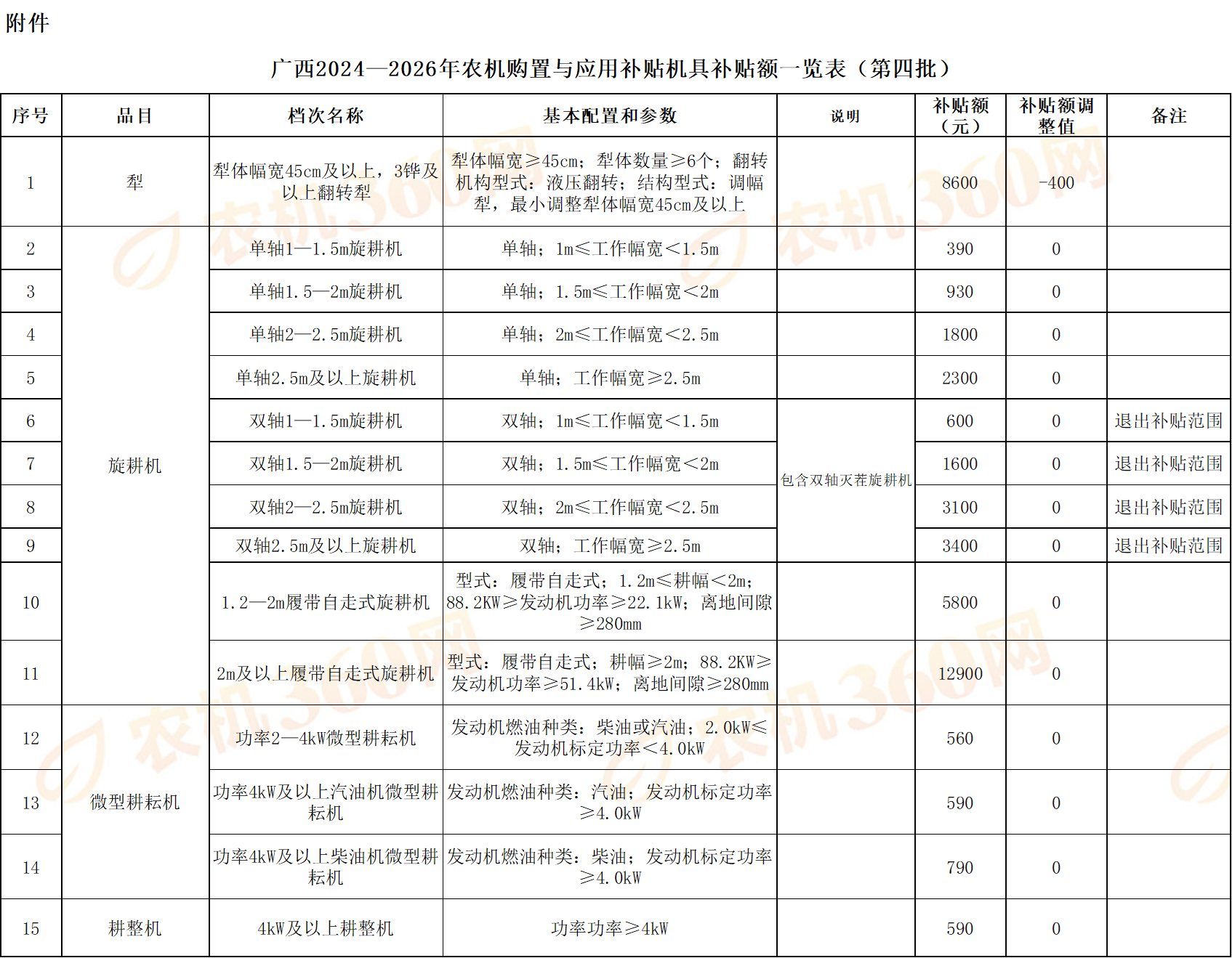 c3fb6db6-0767-45cb-9ea5-e47505257043 c3fb6db6-0767-45cb-9ea5-e47505257043.png