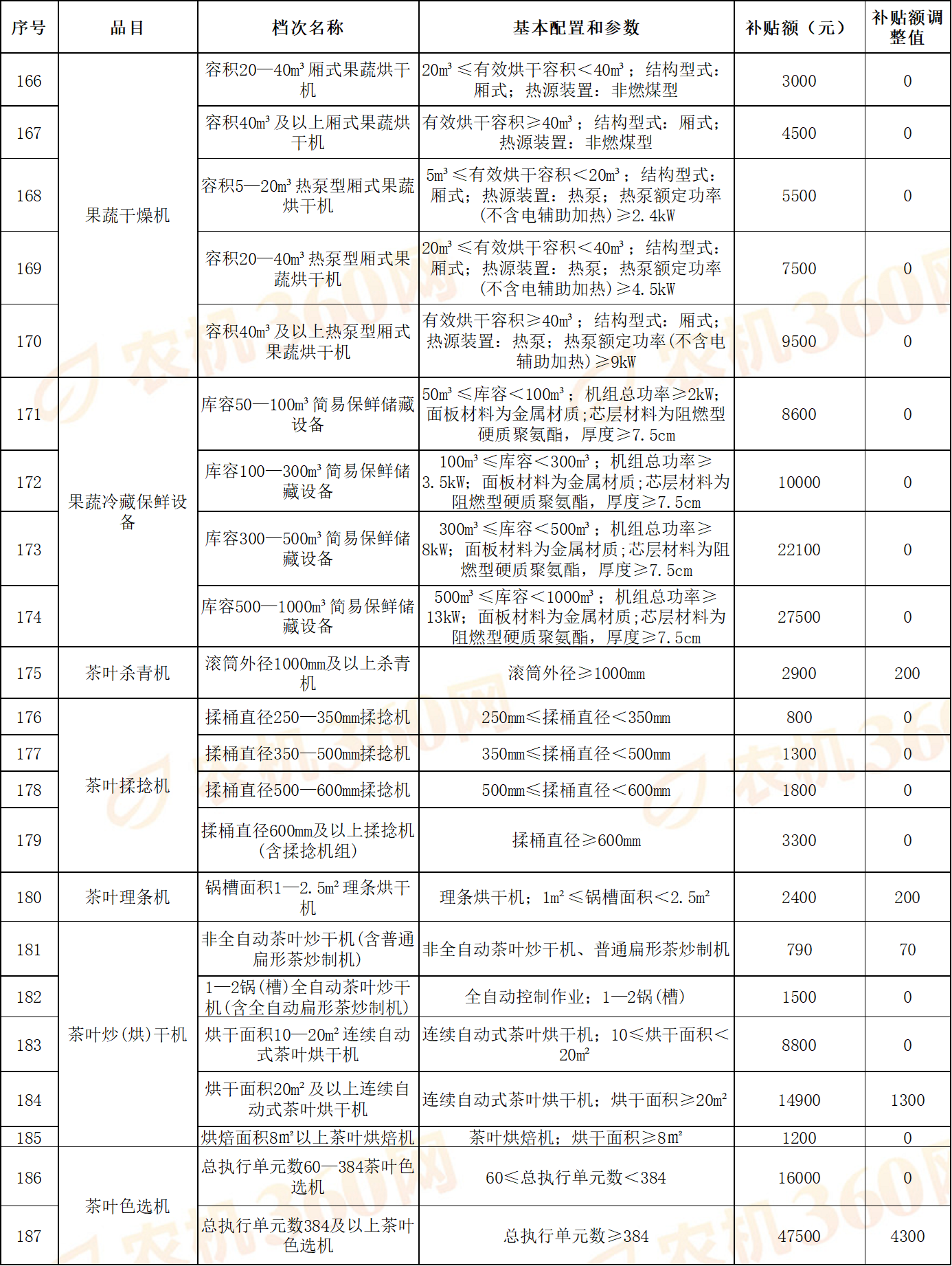 729f3903-0f64-49fb-bc5a-15d1590dfed1.png