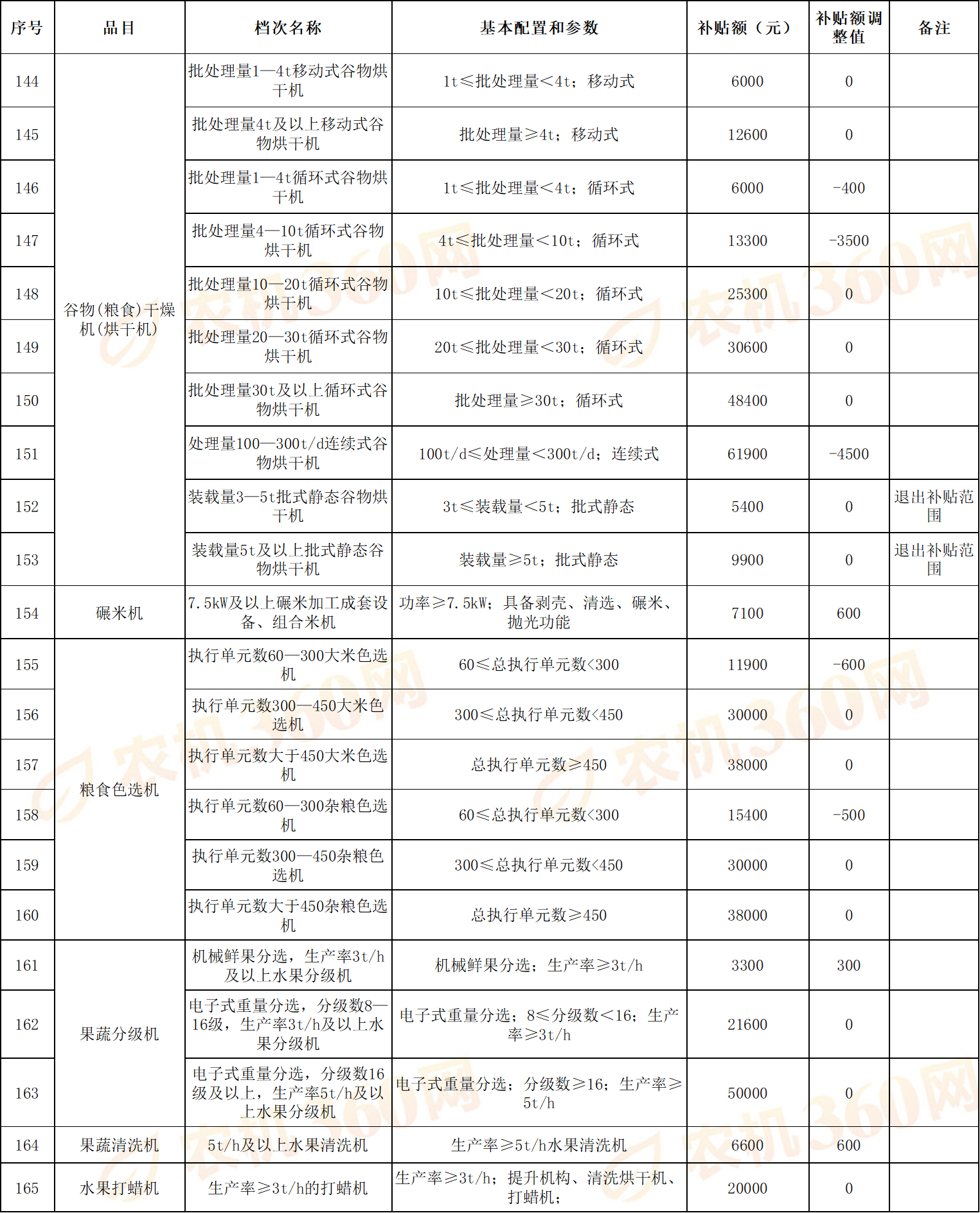 332392d3-dc28-4769-9e30-d1ed228ac7fb.png