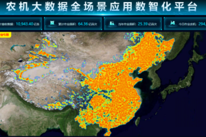 农业大数据：一个懂农机、会种地、能办事的新农人