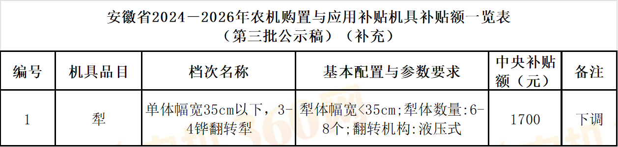9714d822-1398-45be-bef8-cf58bbb6bcb3.png