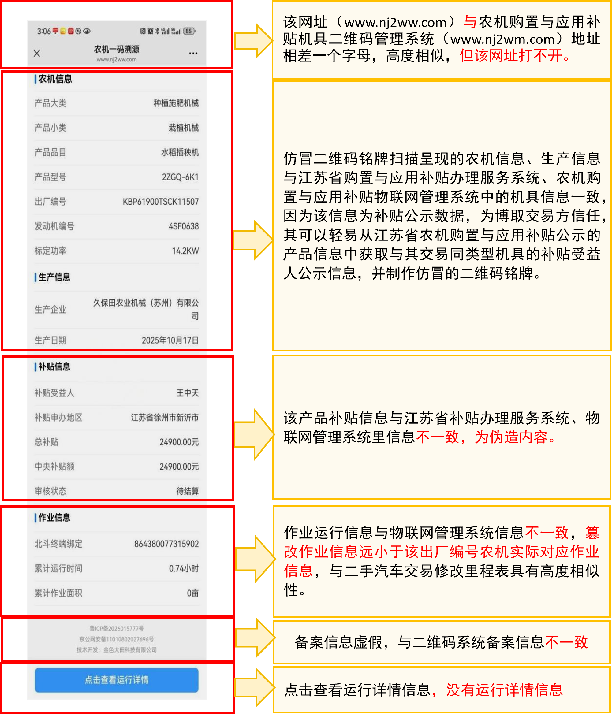 紧急预警！机手转发！！仿冒补贴二维码诈骗现身，交易务必当心