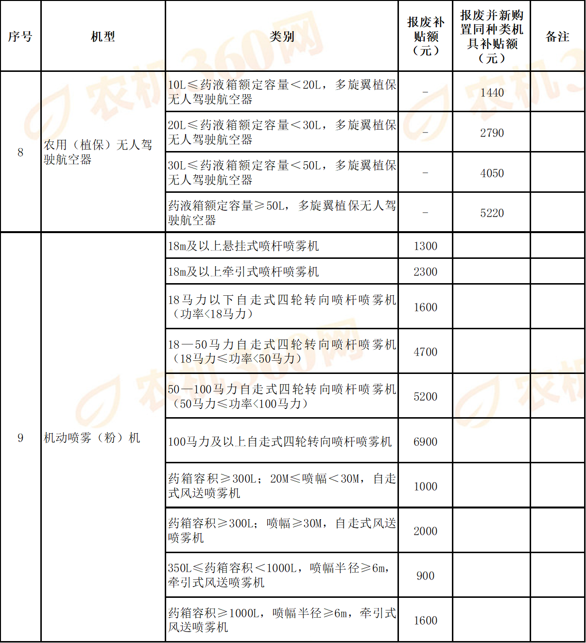 76823d32-4cb4-4f08-9aea-162bf56fa90e.png