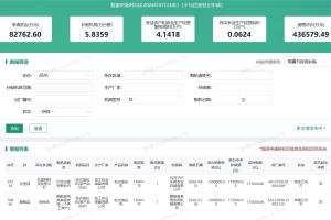 节油30%还补17.5万！国产300马力混动拖拉机首台补贴在新疆落地！