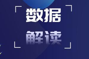 一线口碑与销量数据对照：2004 大拖赛道，东方红持续领跑市场
