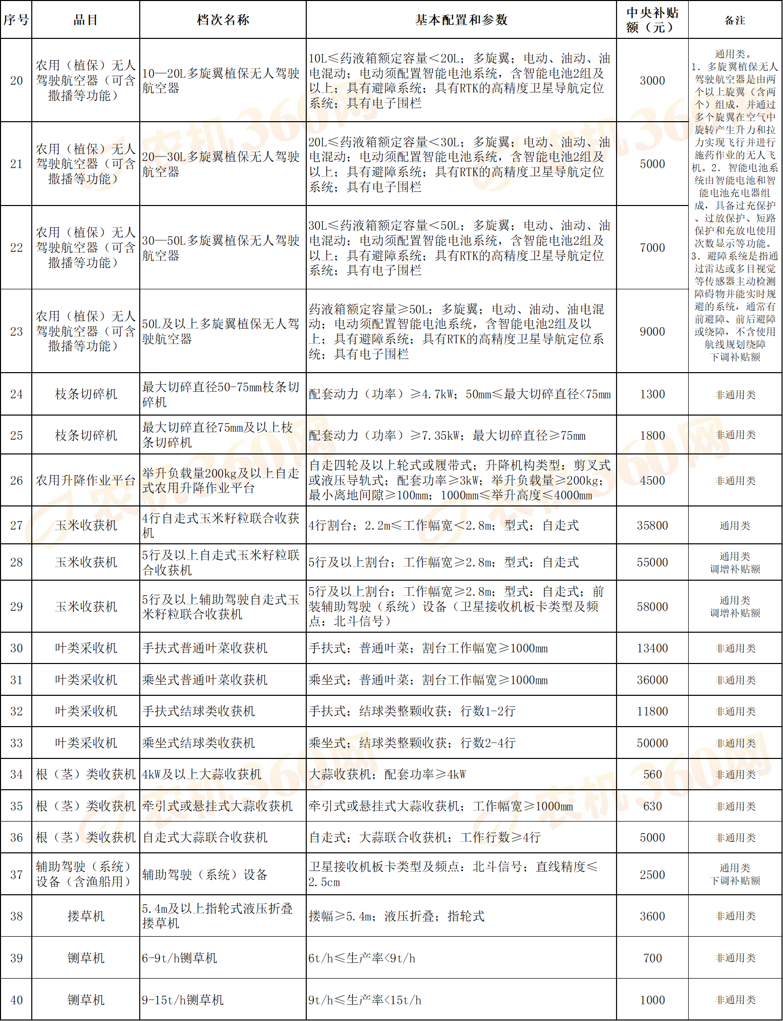 13fe7788-2202-4689-93d7-b2411d81138c.png