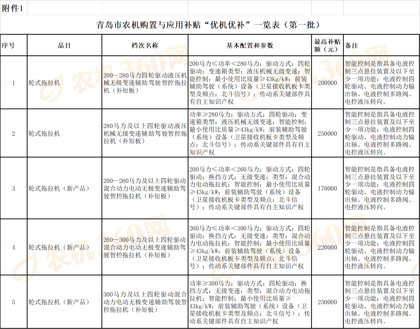 314bd2ef-395e-45a9-ae89-9d126c59d5f0.png
