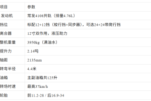水田灵巧实力派 ——常发 CFF1204‑H拖拉机
