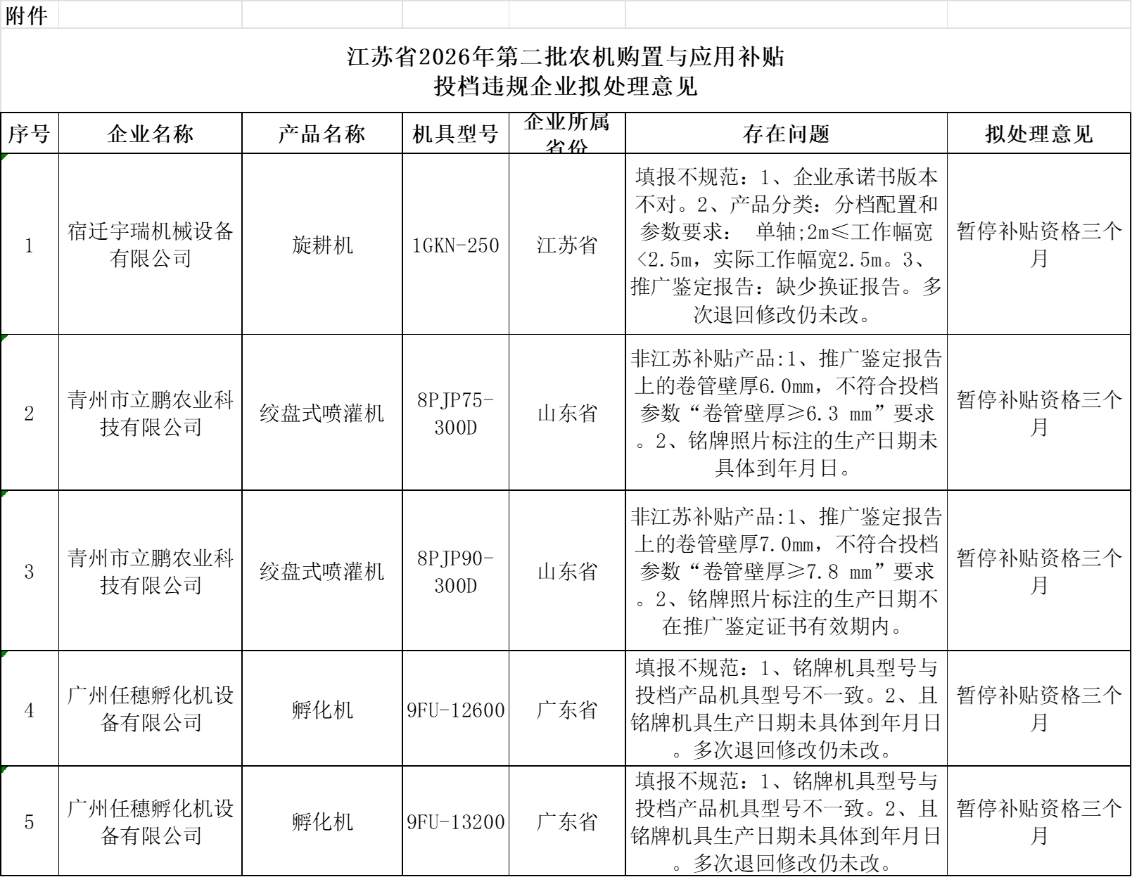 069c73e7-be70-404f-b1ff-dc34e53cae2e.png