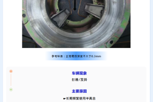 一眼辨故障！拖拉机离合器外观不良自查攻略（上篇）