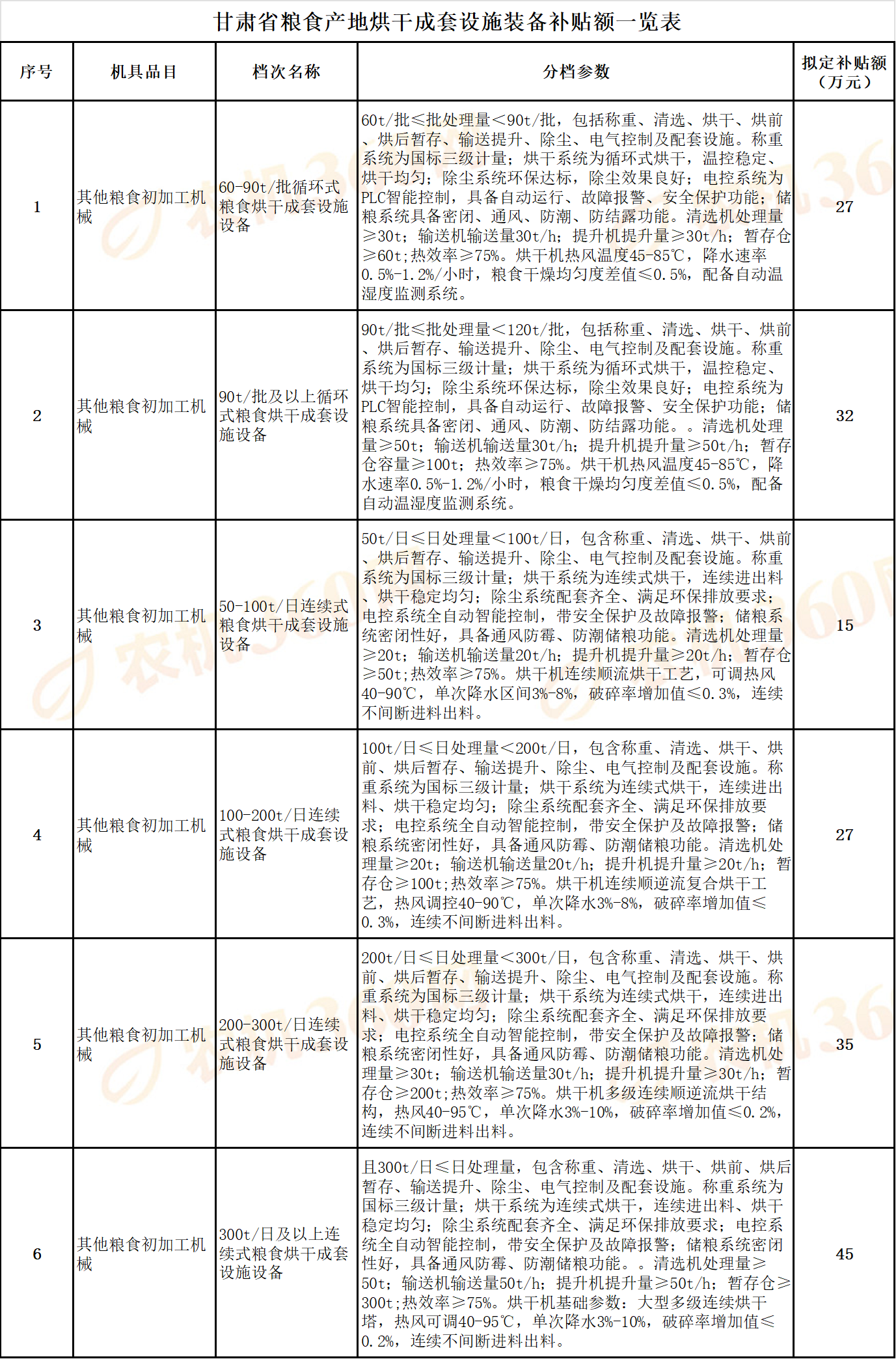 21b32980-1016-4384-a909-c27d8ef99386 21b32980-1016-4384-a909-c27d8ef99386.png