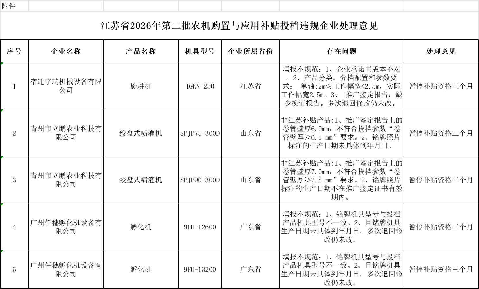 f6f94d13-a23d-409a-8494-04b85fb3e3c0.png