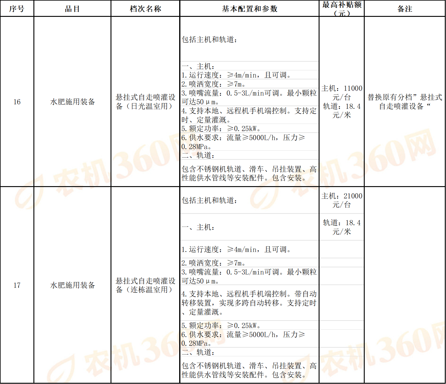 dcd017aa-d296-4713-904c-6df132e8ffa1.png