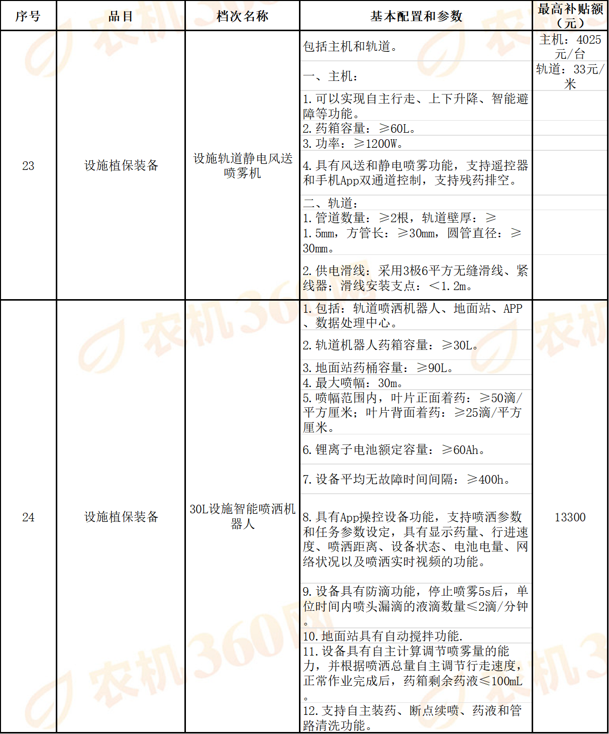 bf467067-0190-41e1-ad32-935da183e3ed.png