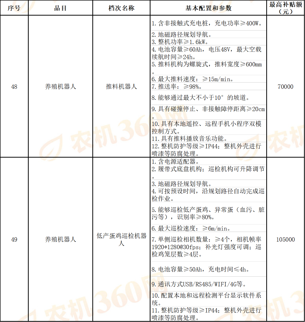 c6ccefd7-4e7e-4499-92be-5ac1054db745.png